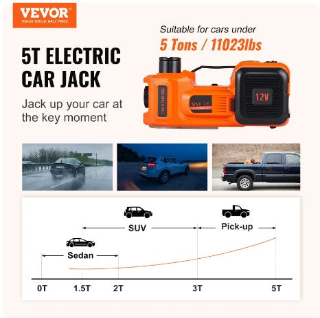 12v Electric hydraulic jack for cars