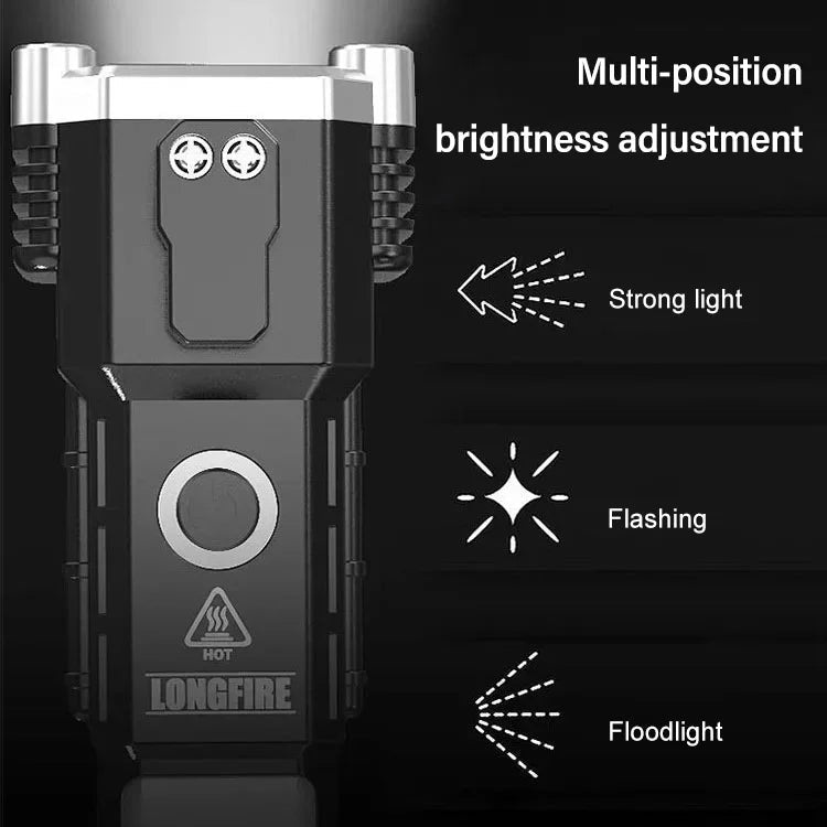 🔥🔥Buy 2 Free shipping-Magnetic Flashlight🔦