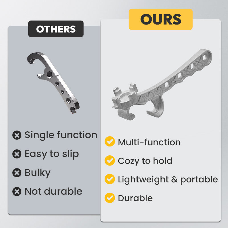 Muti-Function Bucket Opener