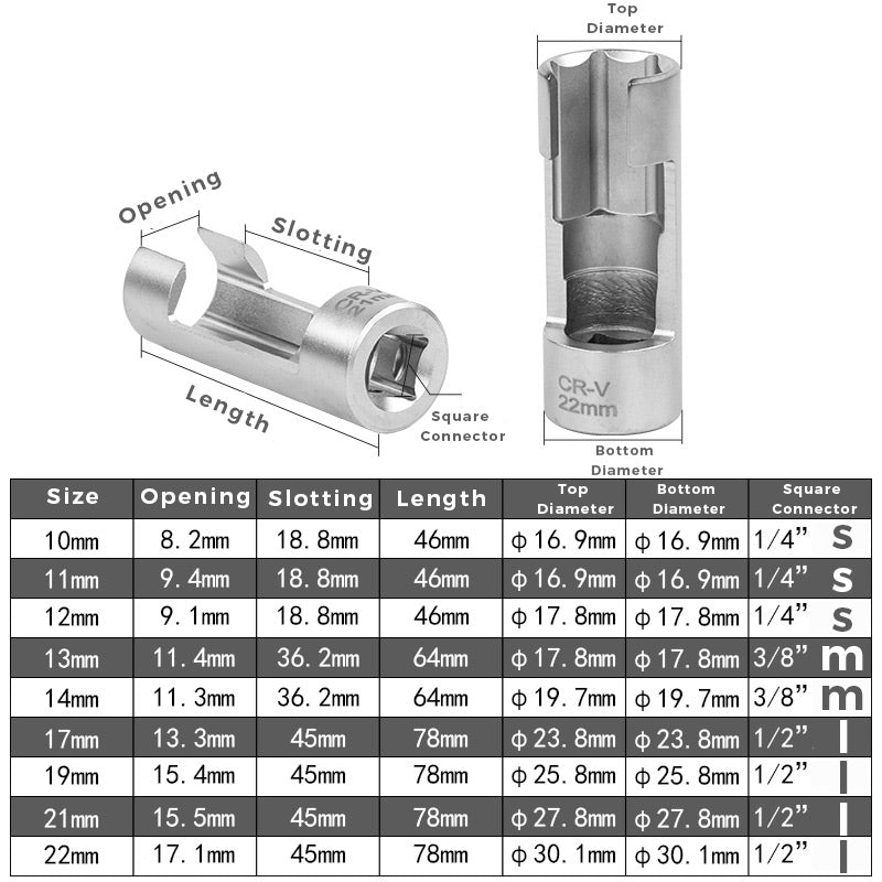 ✨Best Tools-Flare Nut Socket Set🔥